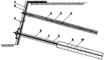 Foundation ditch composite concrete nail supporting structure and method