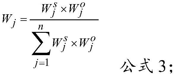 Method for evaluating consistency of traditional extraction method and modern extraction method of traditional Chinese medicine compound preparation