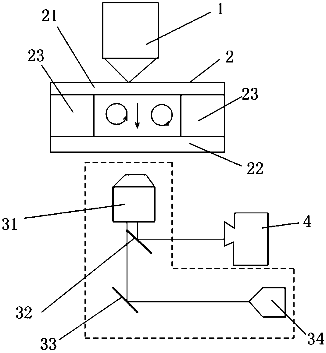 breast-cancer-detecting-system-and-method-based-on-thermophoretic