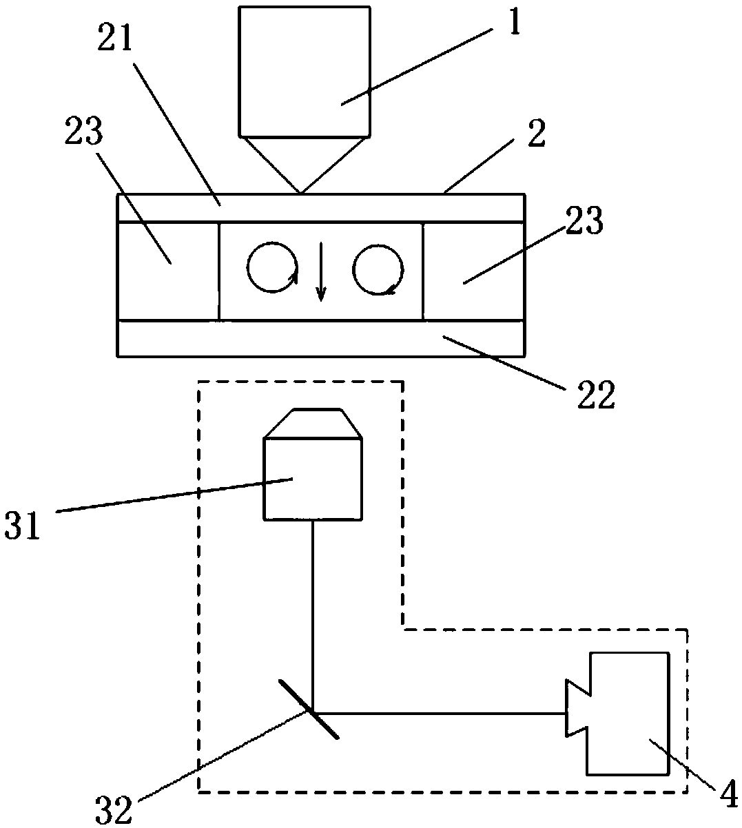 breast-cancer-detecting-system-and-method-based-on-thermophoretic