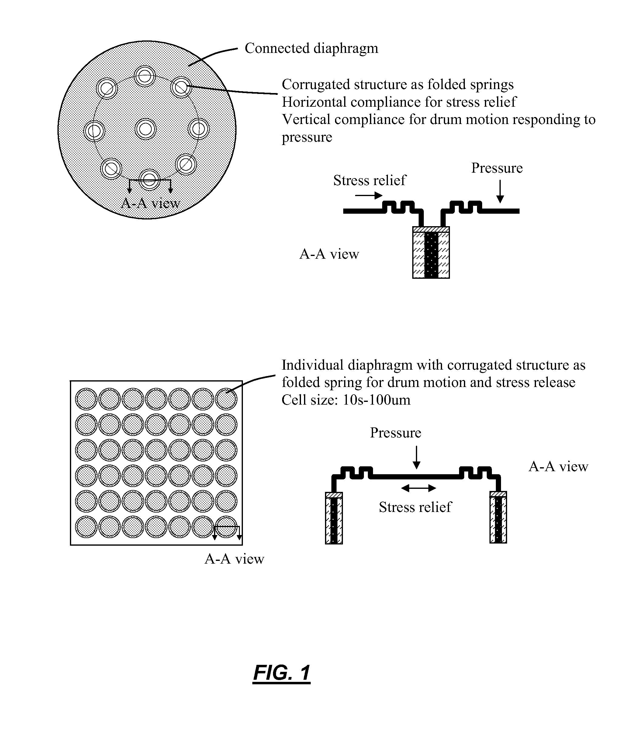 Method and structure of monolithically integrated pressure sensor using IC foundry-compatible processes