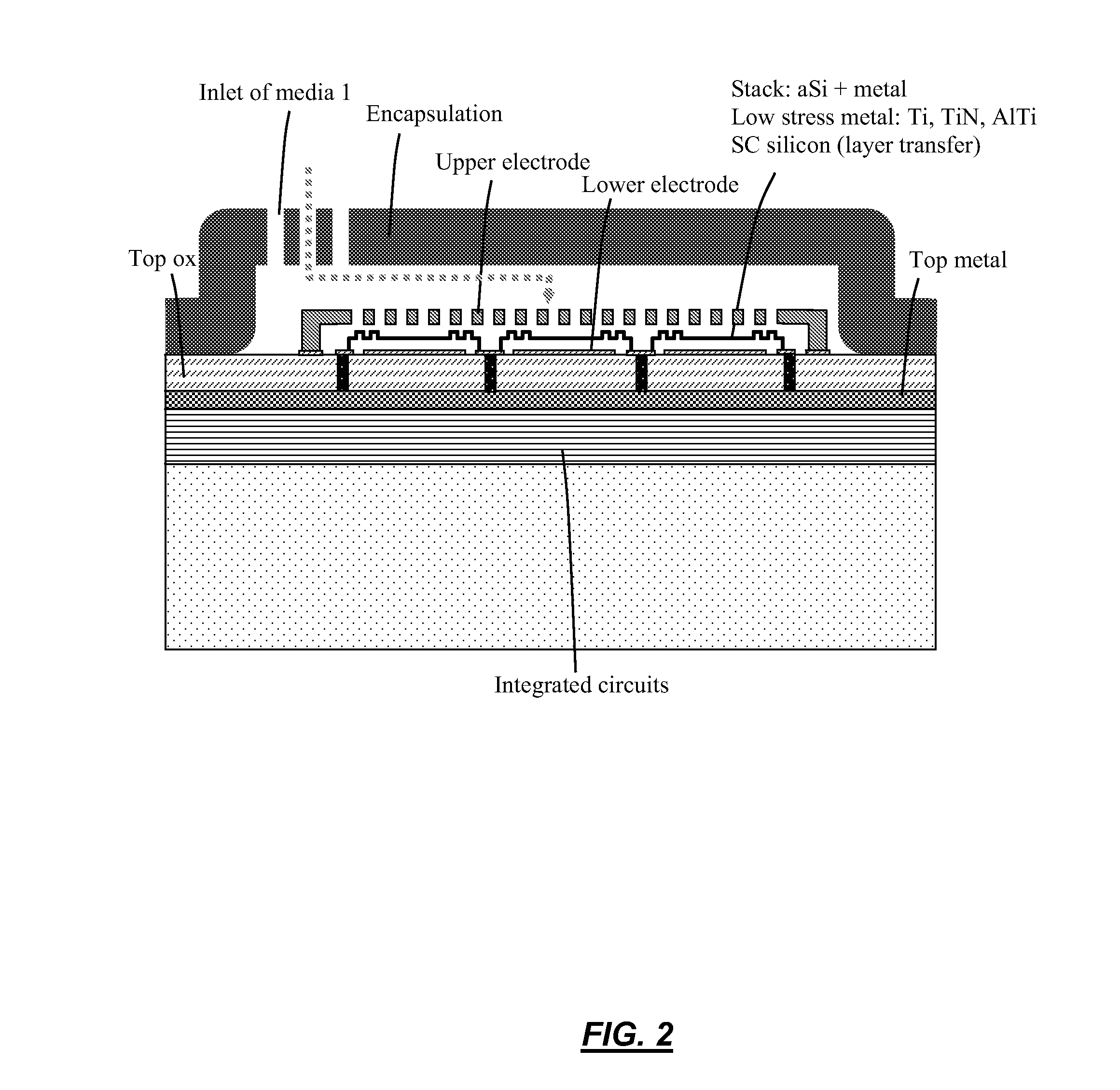 Method and structure of monolithically integrated pressure sensor using IC foundry-compatible processes