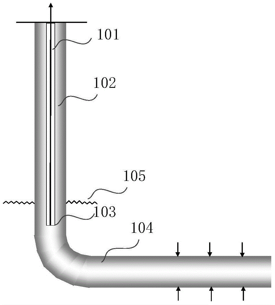 Dynamic prediction method for wellbore flow in coal-bed gas well
