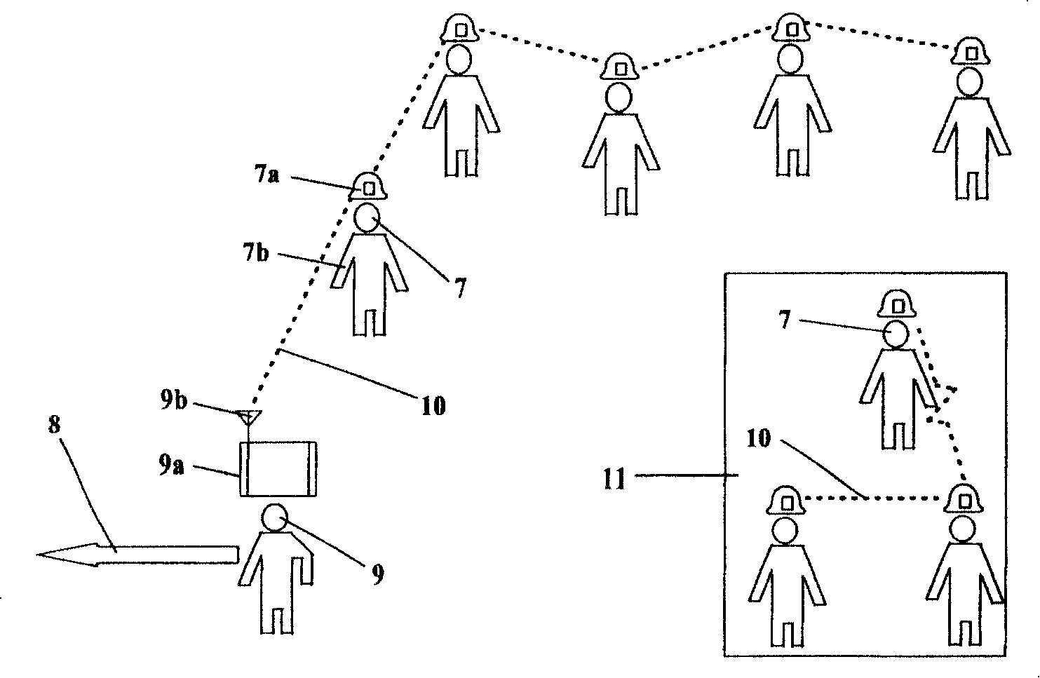 System for mine safety monitoring and disaster emergency communication and method for operating the same