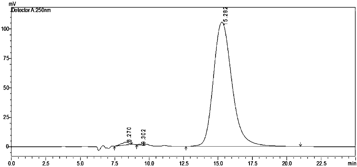 Burkholderia and its application