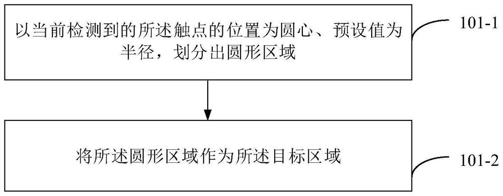 Ghost point detection method and device and storage medium