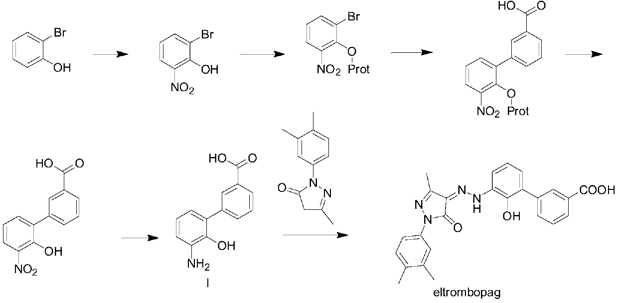 Preparation method of eltrombopag intermediate 2-hydroxy-3-(m-carboxyl phenyl)aniline