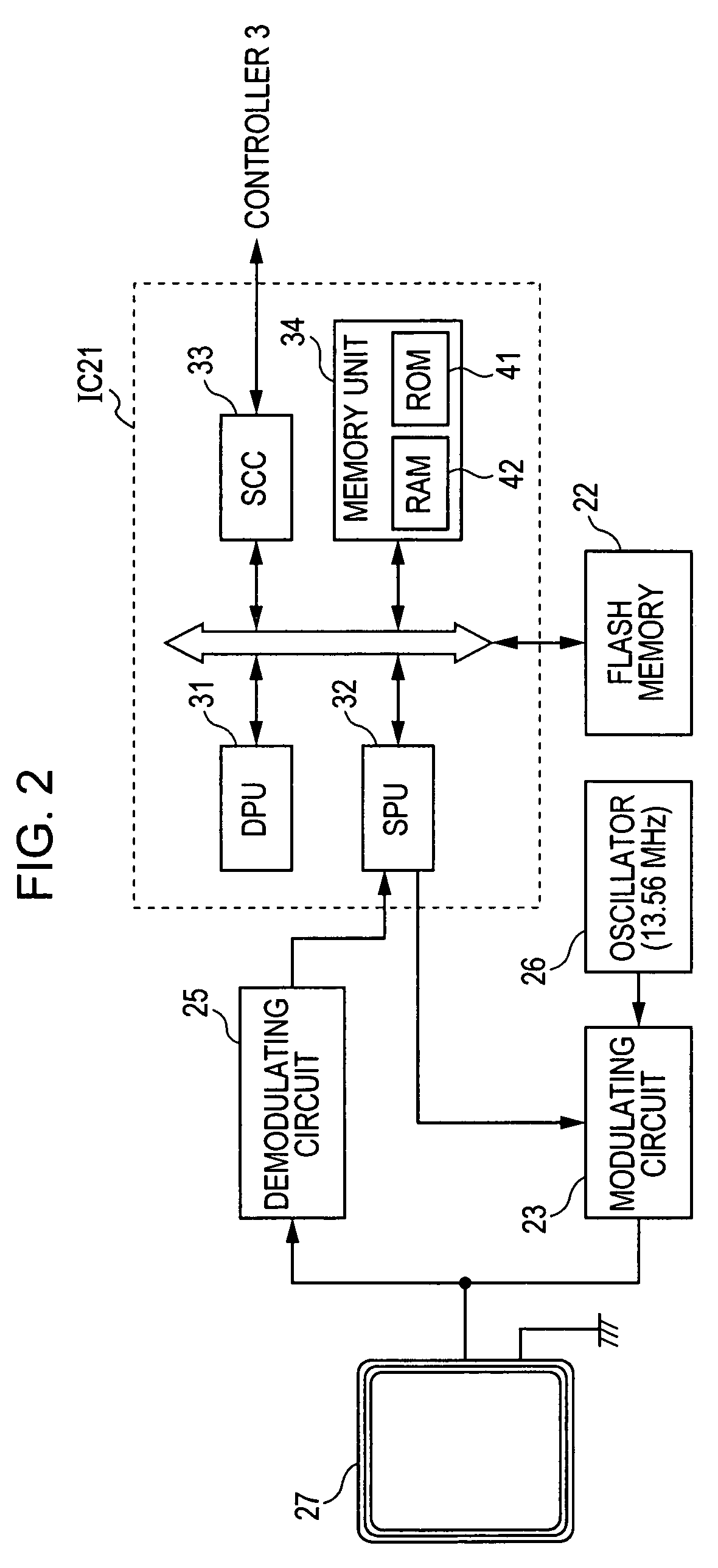 Information processing device and information processing method for data recovery after failure