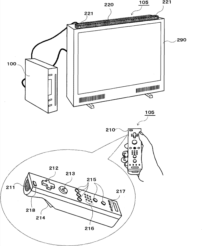 Game device and progress control method