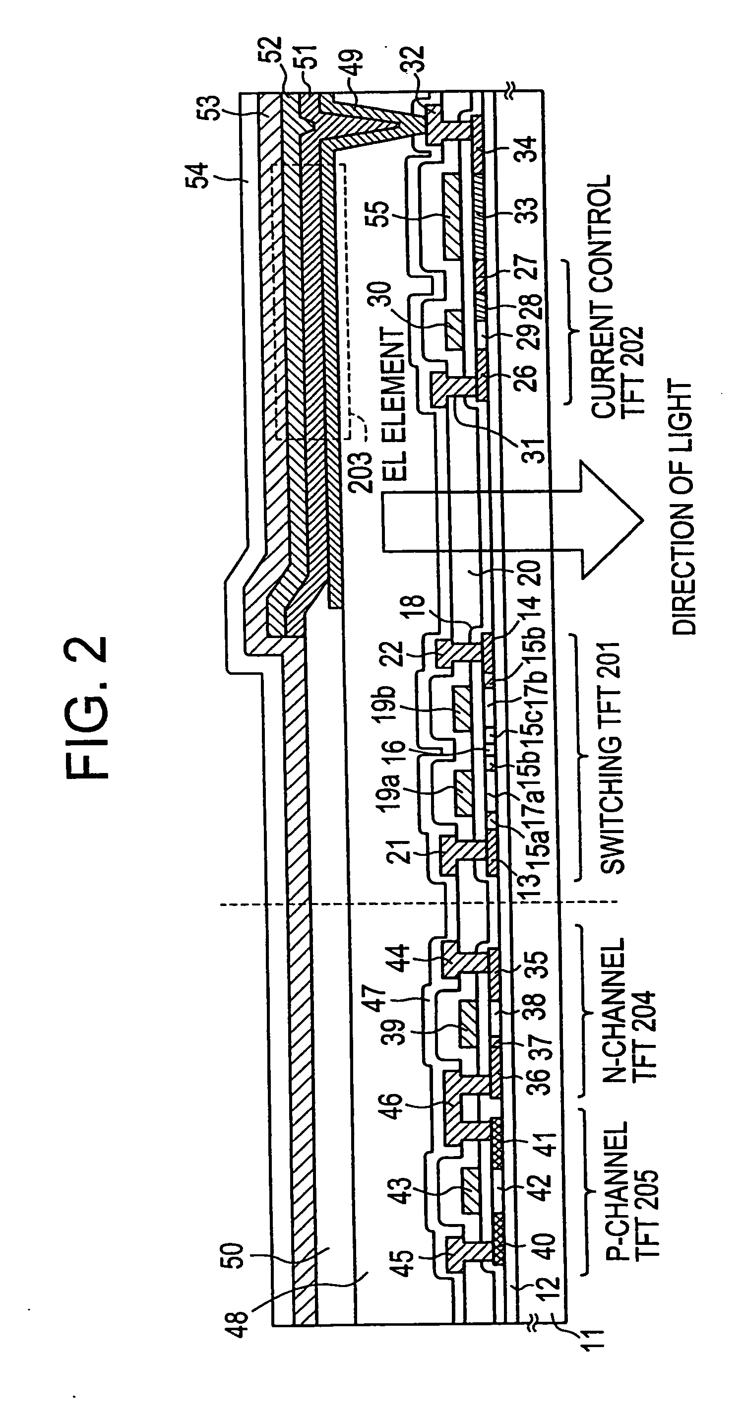 EL display device and electronic device