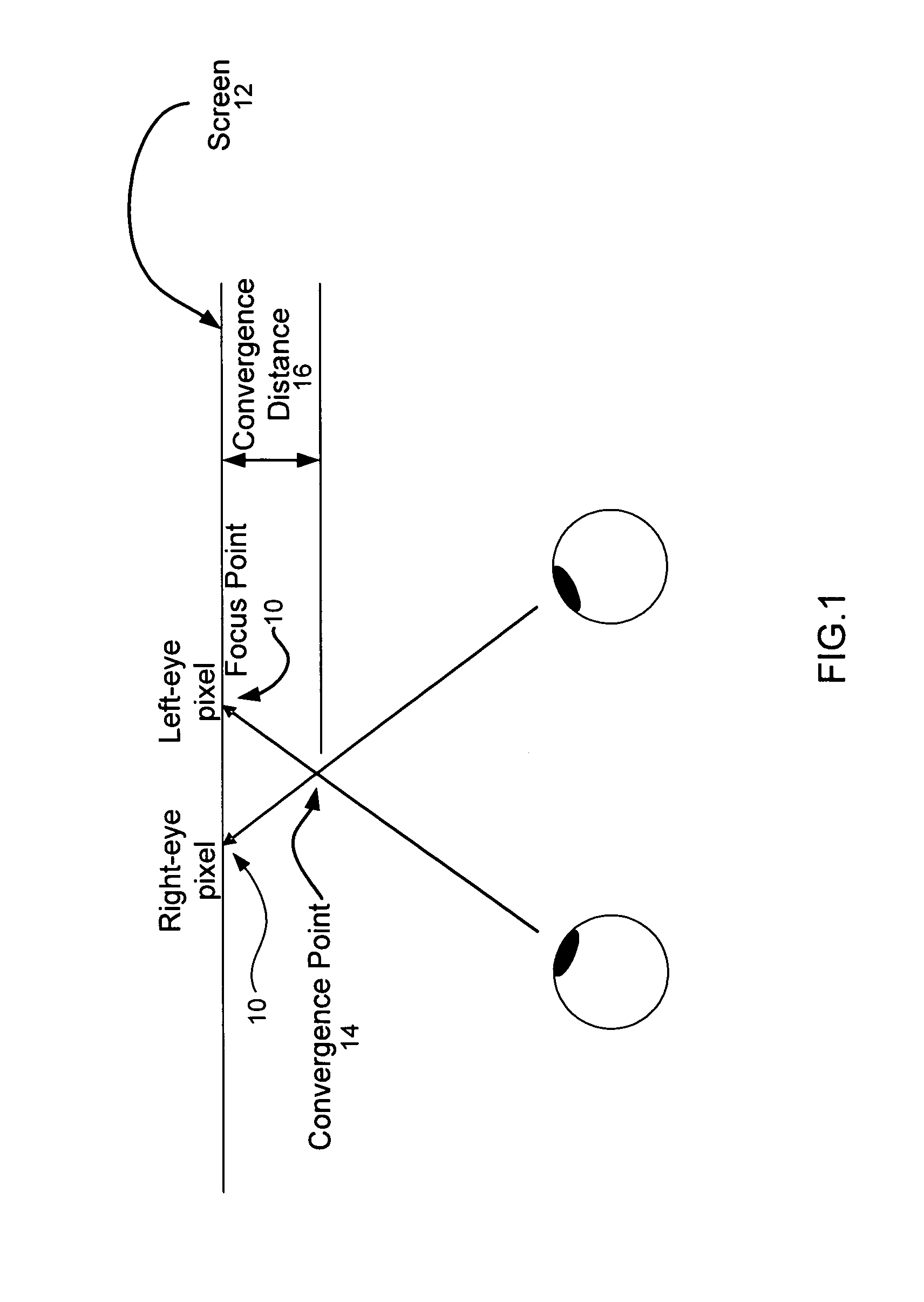 System and method for measuring potential eyestrain of stereoscopic motion pictures