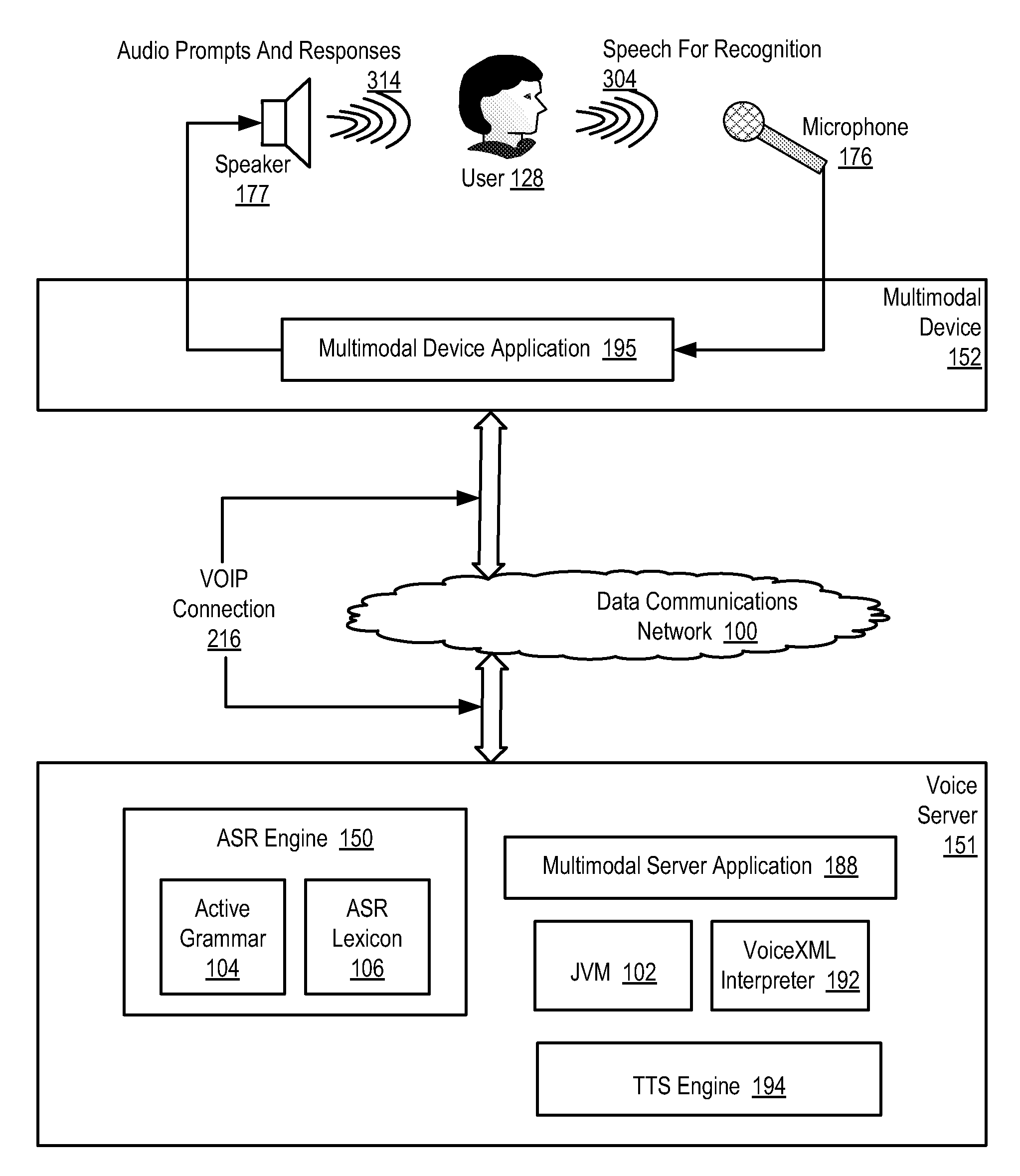 Oral modification of an asr lexicon of an asr engine