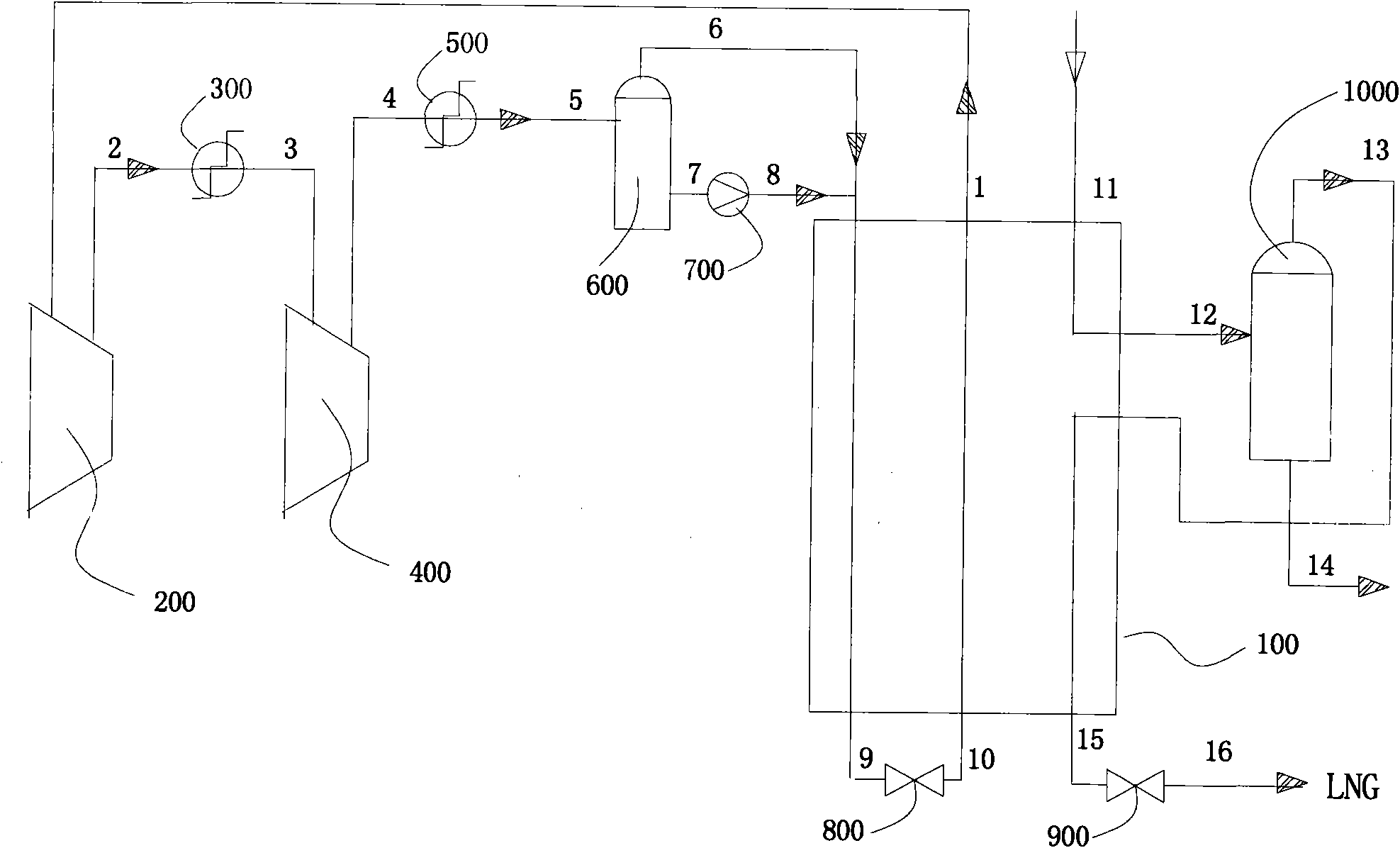 Gas liquefying process for mixed refrigerant and mixed refrigerant