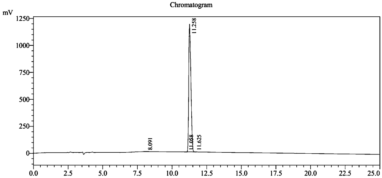 Fabricius bursa active hexapeptide for promoting immunoreaction of avian influenza and/or Newcastle disease bivalent vaccine and use thereof