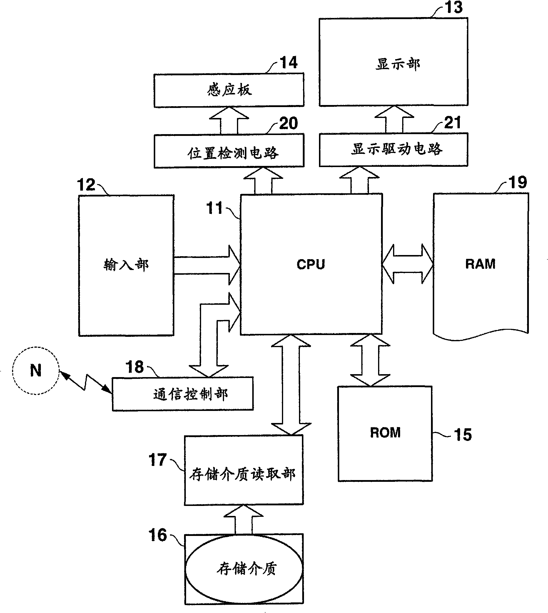 Function calculator having help display function