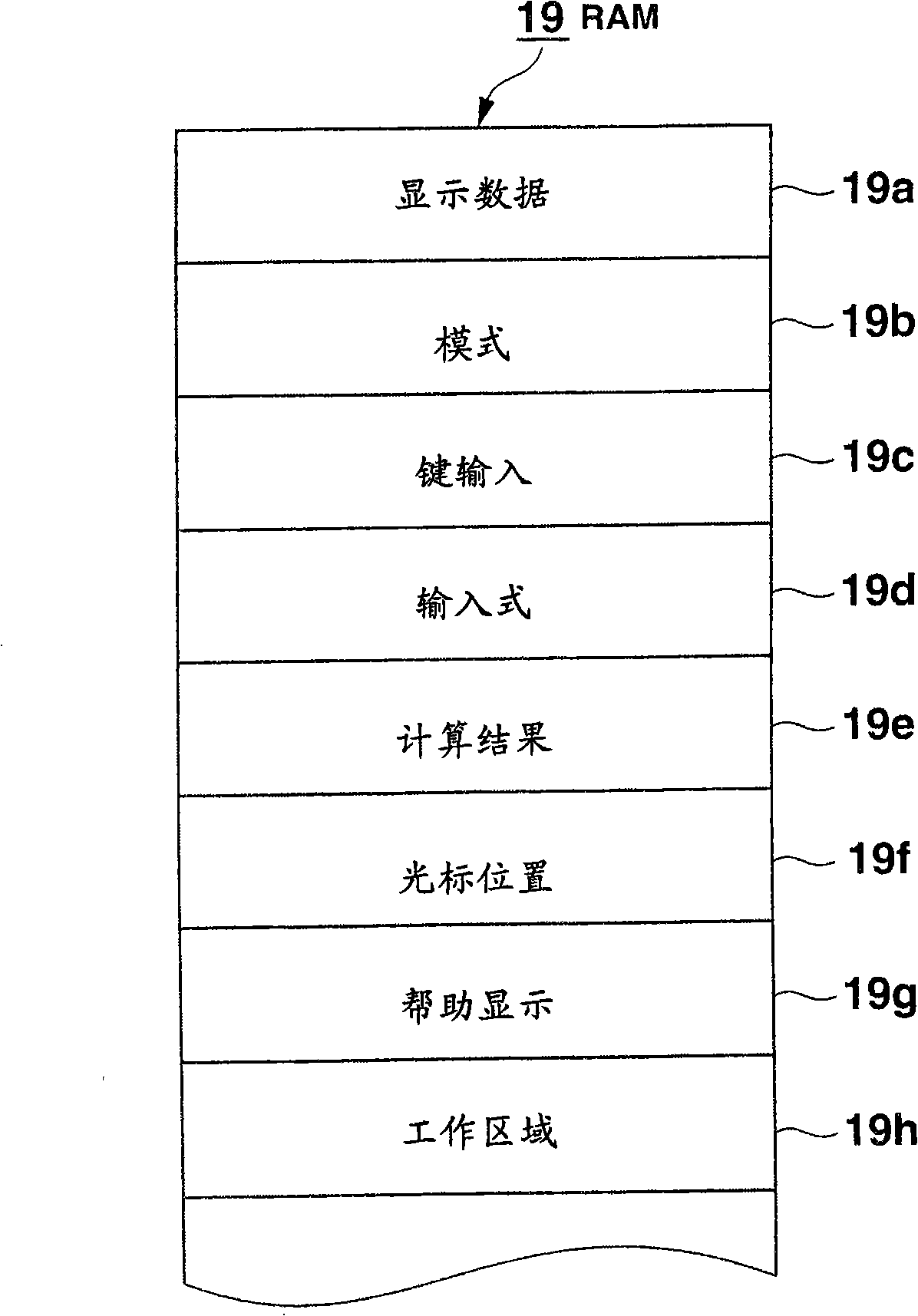 Function calculator having help display function