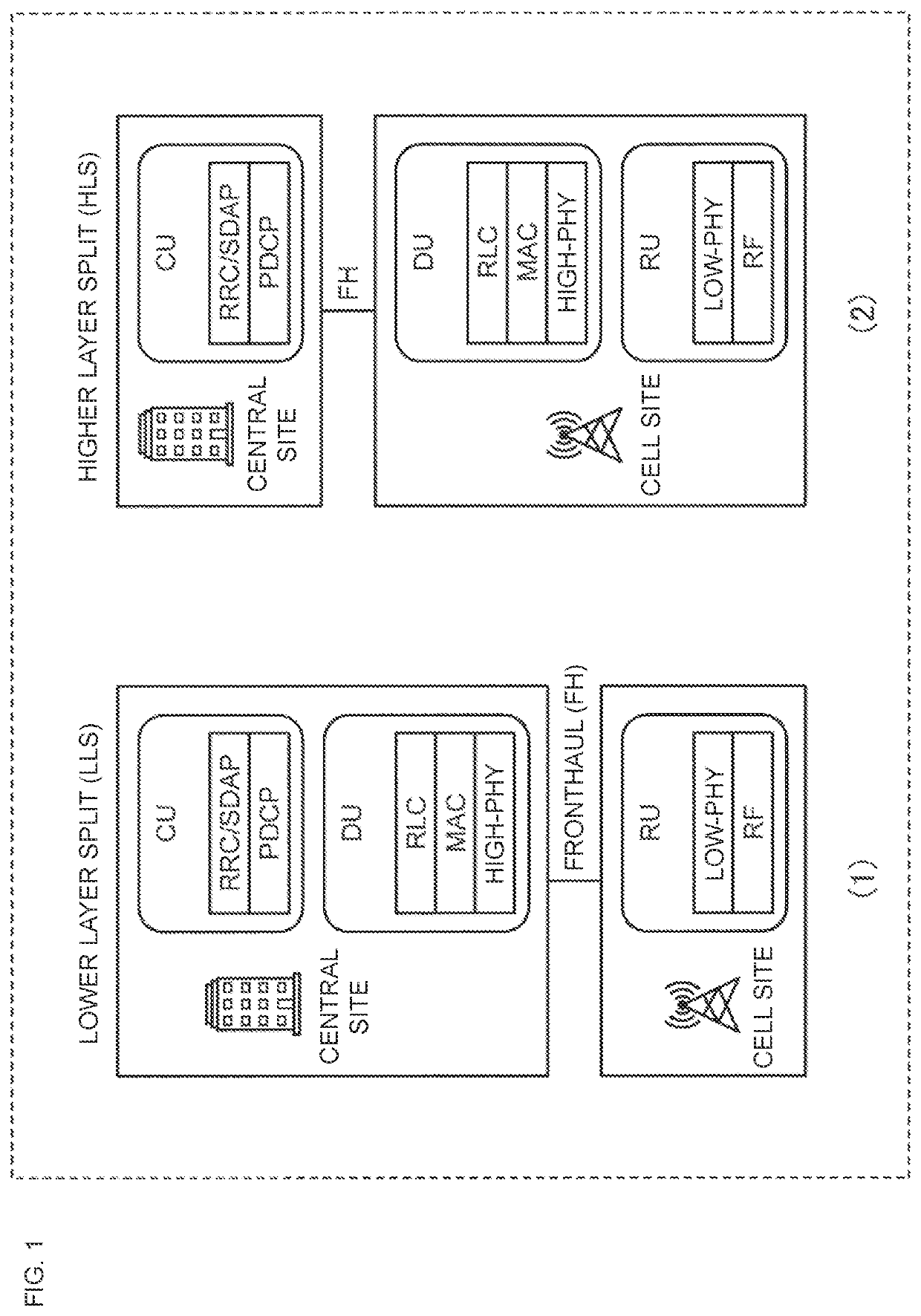 Distributed station, aggregation station, terminal, and communication method