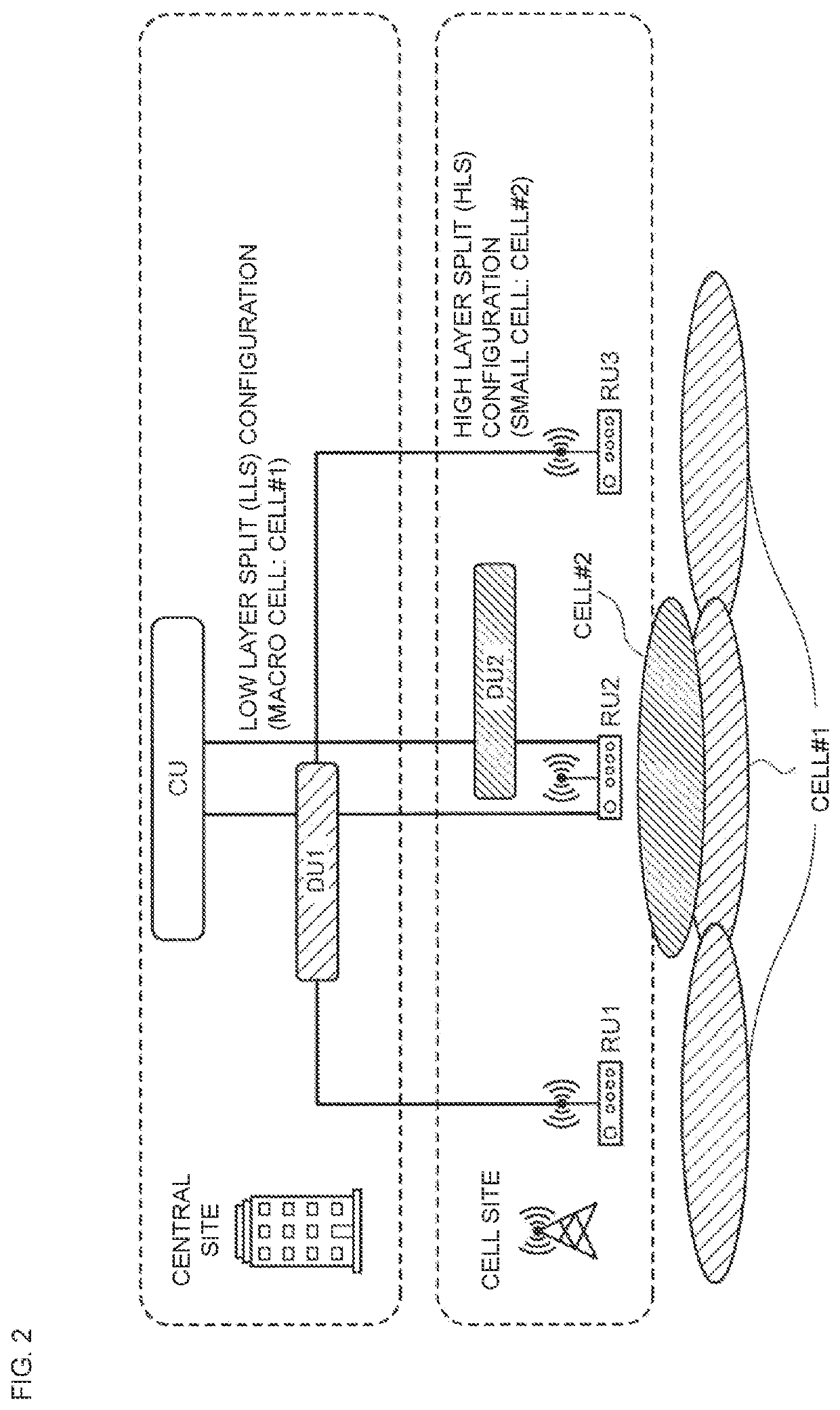 Distributed station, aggregation station, terminal, and communication method