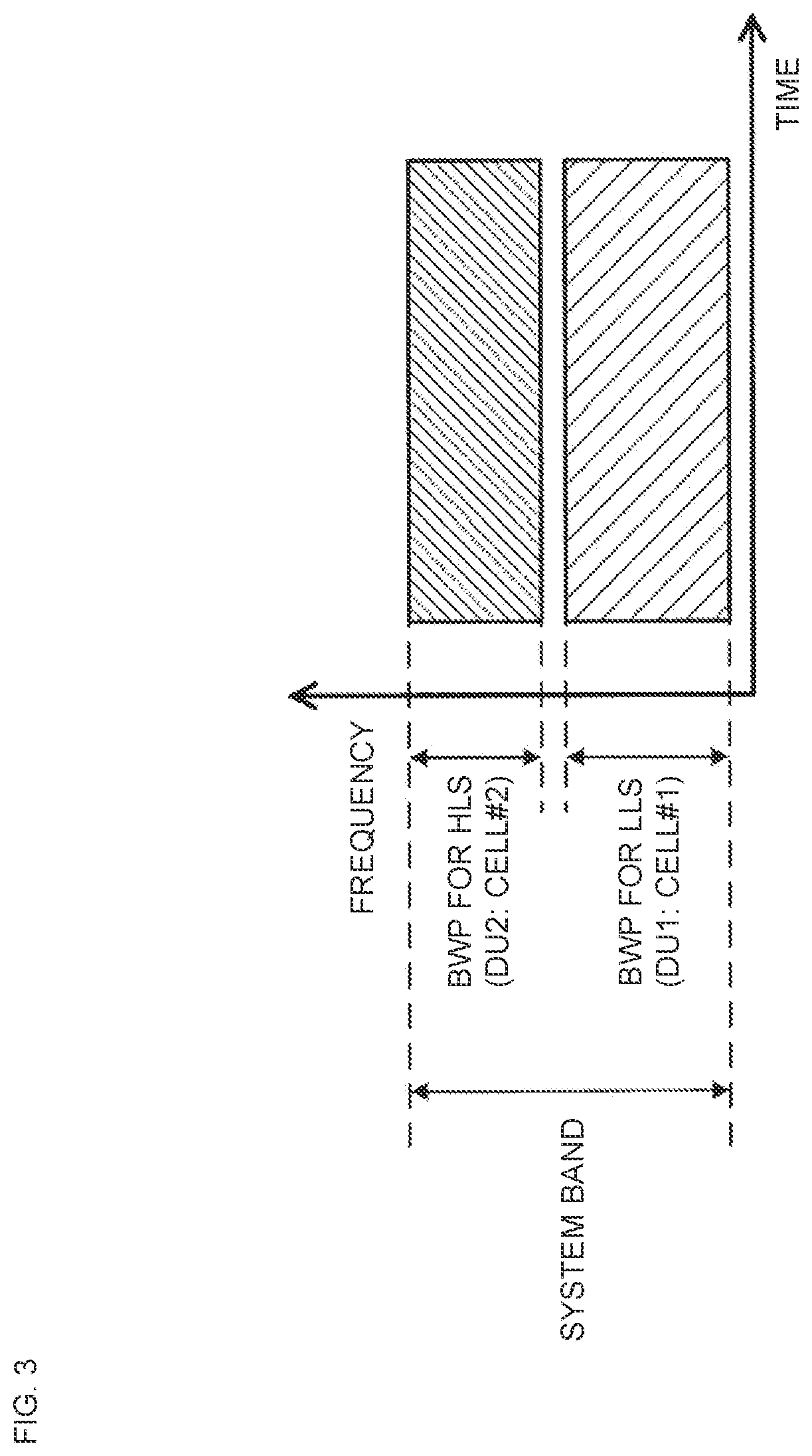 Distributed station, aggregation station, terminal, and communication method