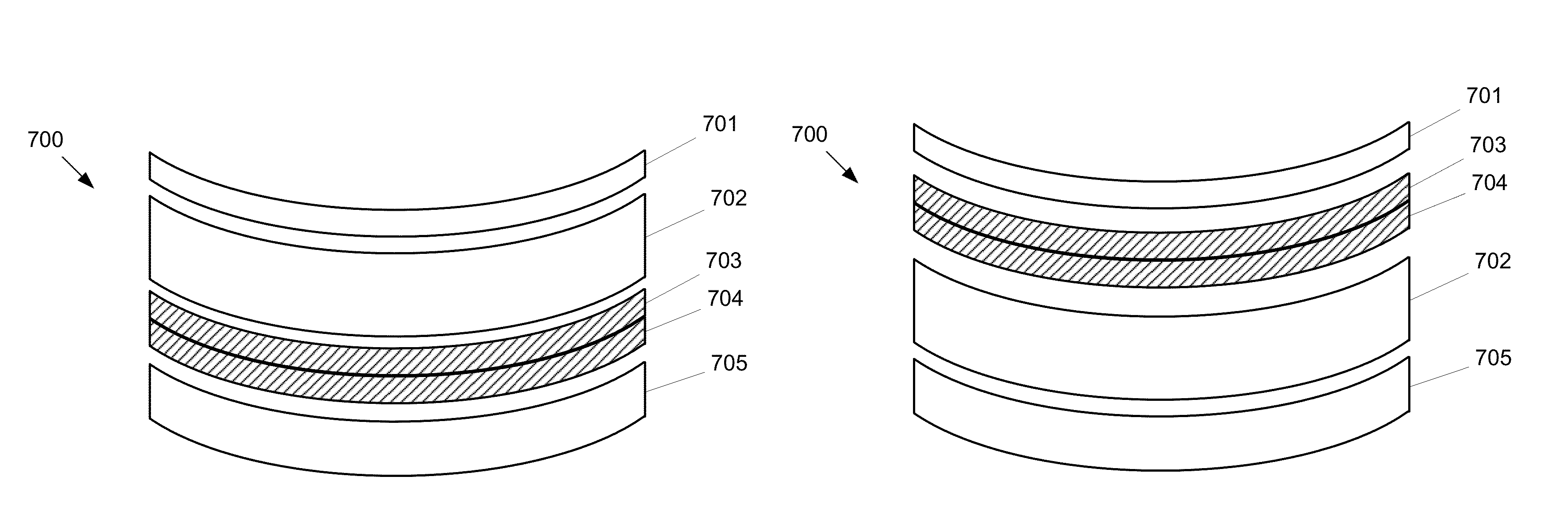 High energy visible light filter systems with yellowness index values