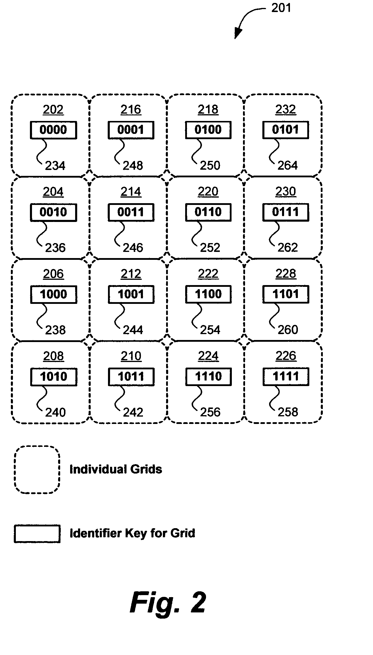 Adaptive load distribution in managing dynamic and transient data for distributed applications