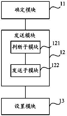 Cache state reporting method and equipment