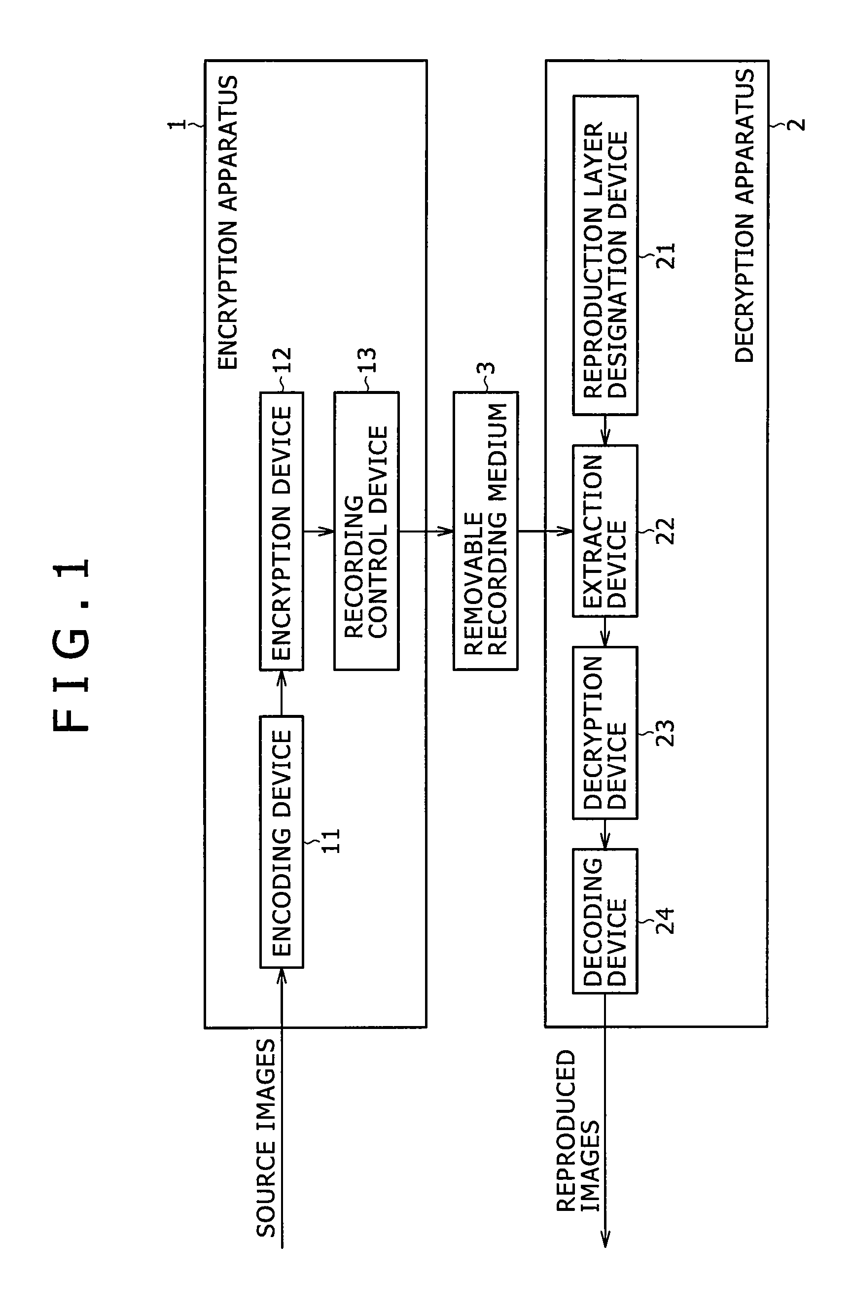 Information Processing System And Information Processing Method For Use Therewith, Information Processing Apparatus And Information Processing Method For Use Therewith, And Program