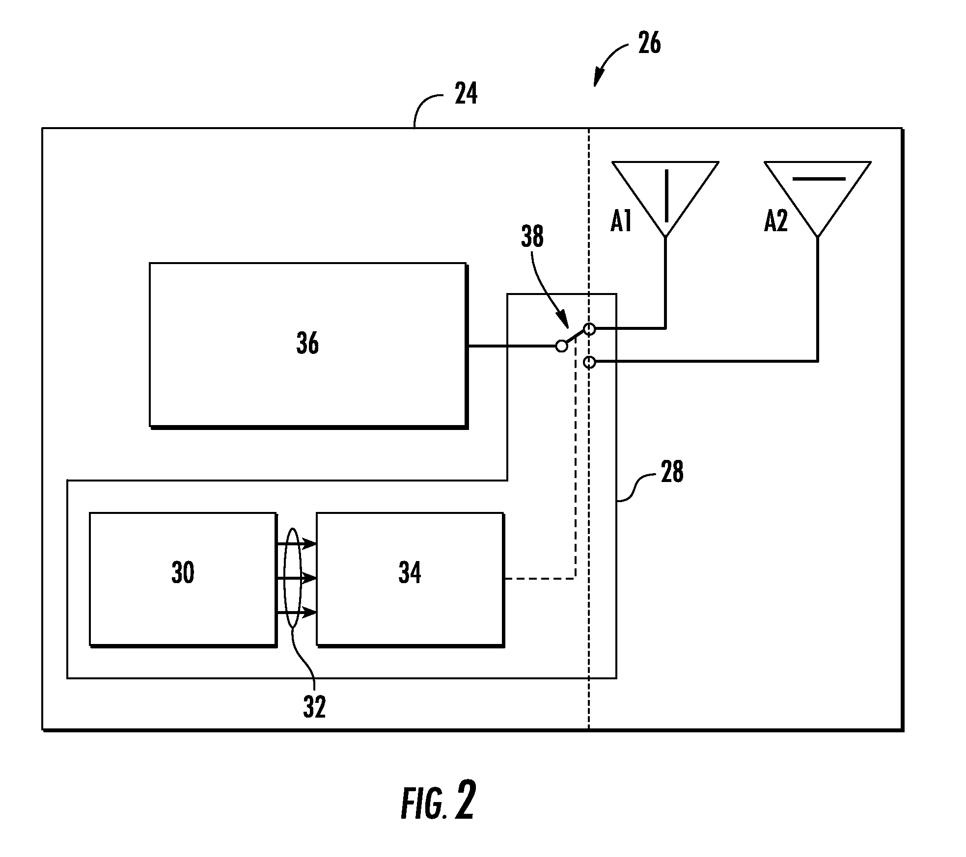 Antenna selection based on orientation, and related apparatuses, antenna units, methods, and distributed antenna systems