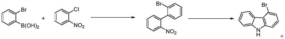 A kind of preparation method of 4-bromocarbazole