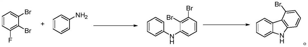 A kind of preparation method of 4-bromocarbazole