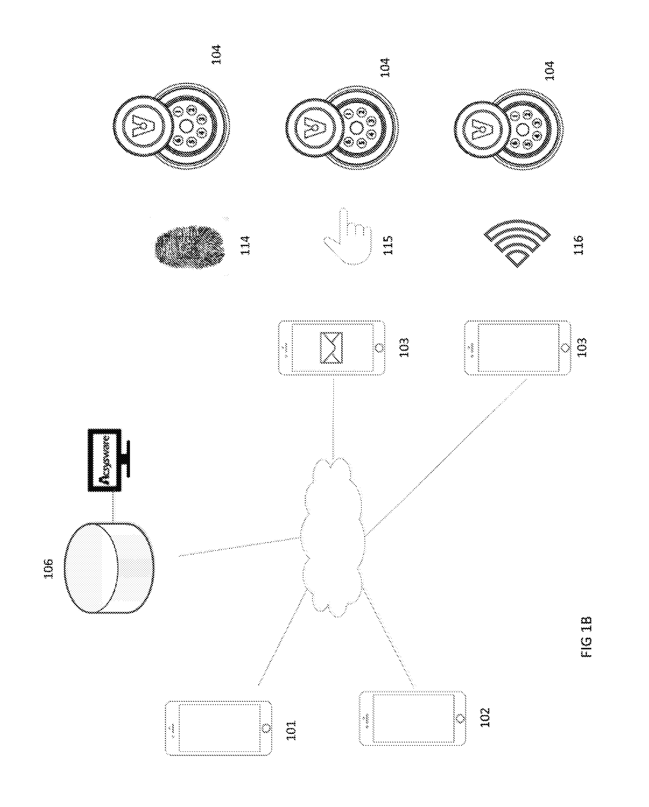 Systems and methods for redundant access control systems based on mobile devices
