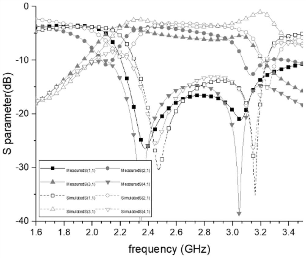 A Hybrid Branch Line Coupler Realizing Frequency and Power Ratio Reconfiguration Simultaneously