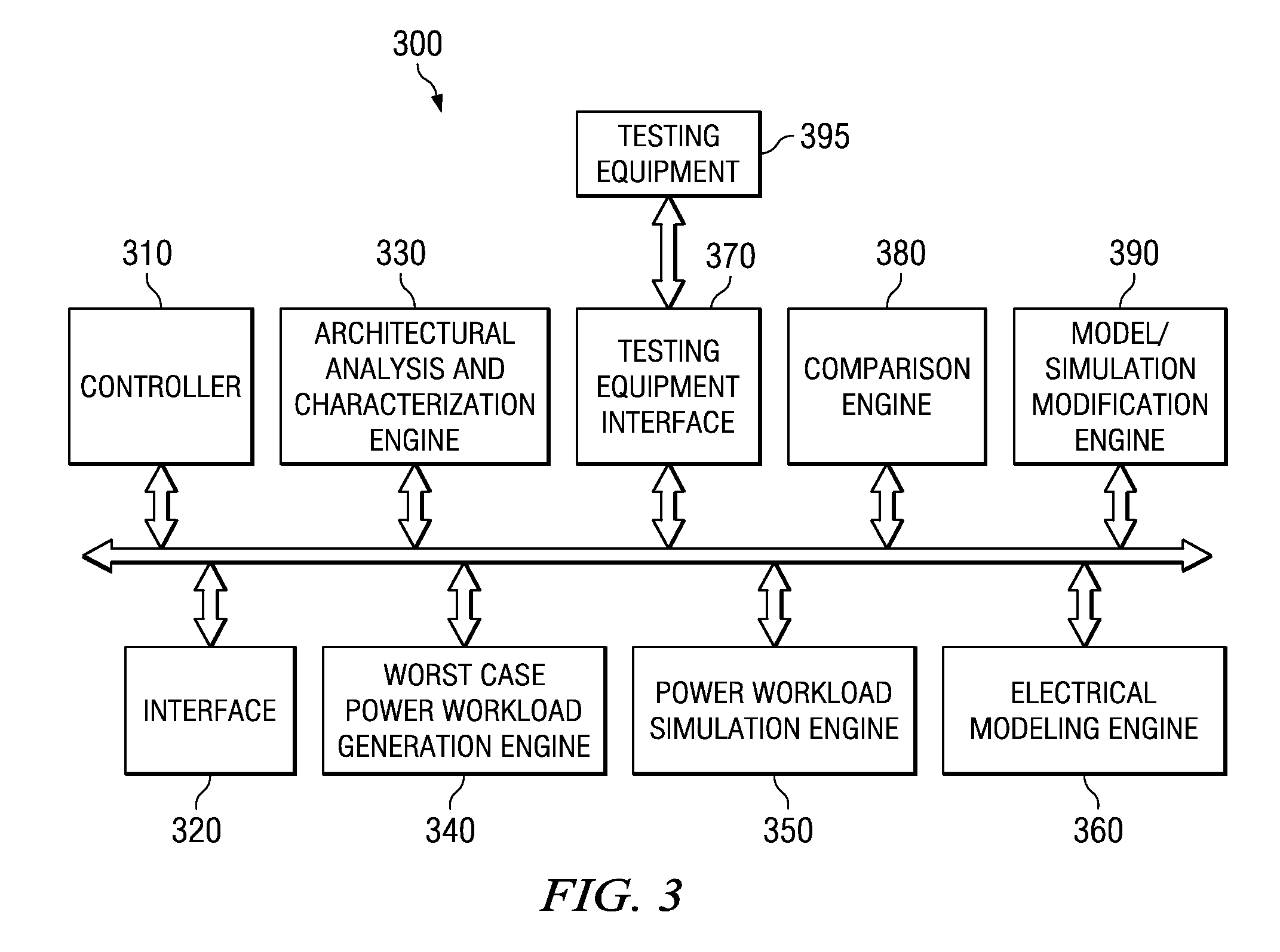 System and Method for Generating a Worst Case Current Waveform for Testing of Integrated Circuit Devices