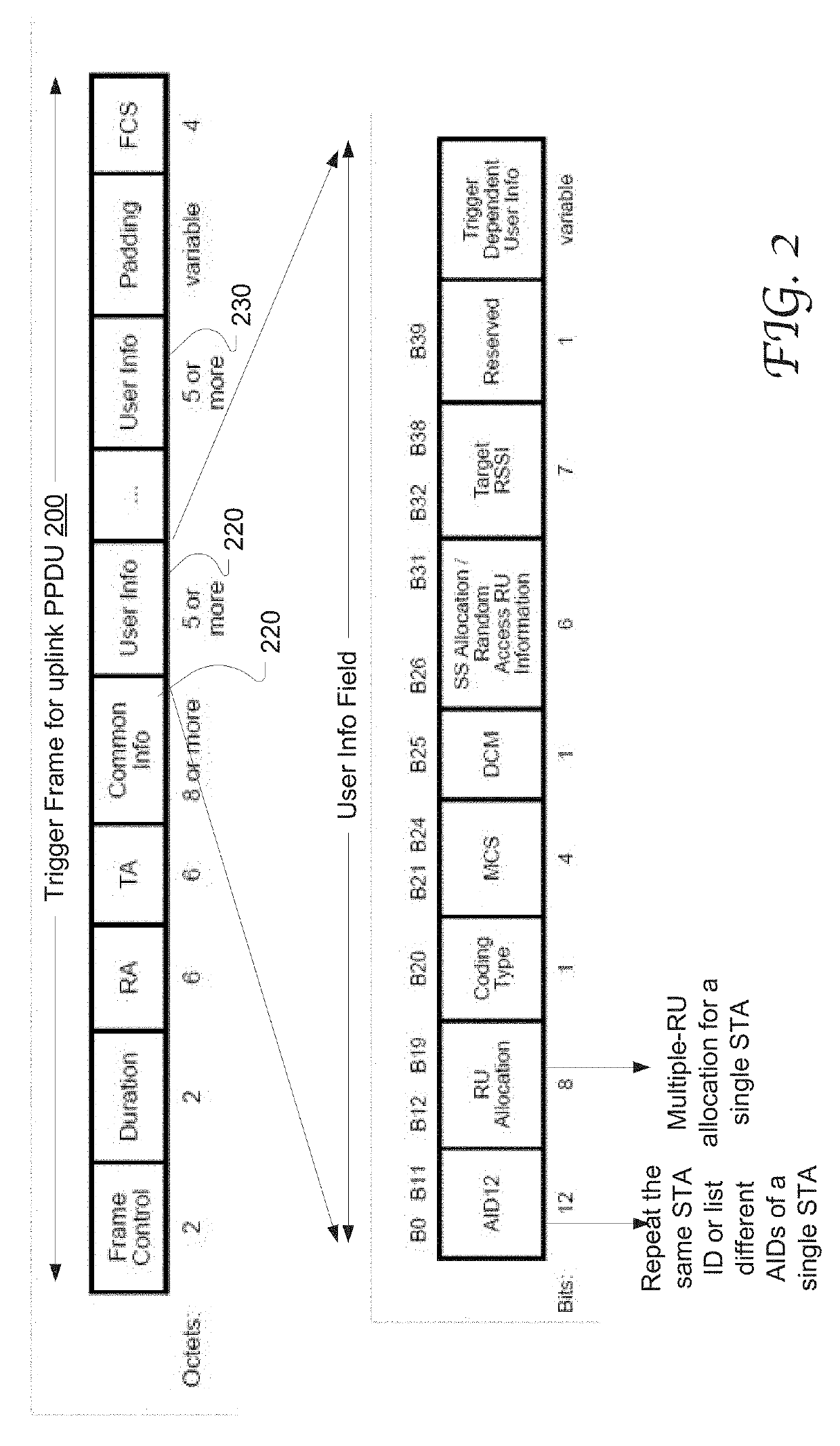 Enhanced resource unit allocation schemes for ofdma transmission in WLAN