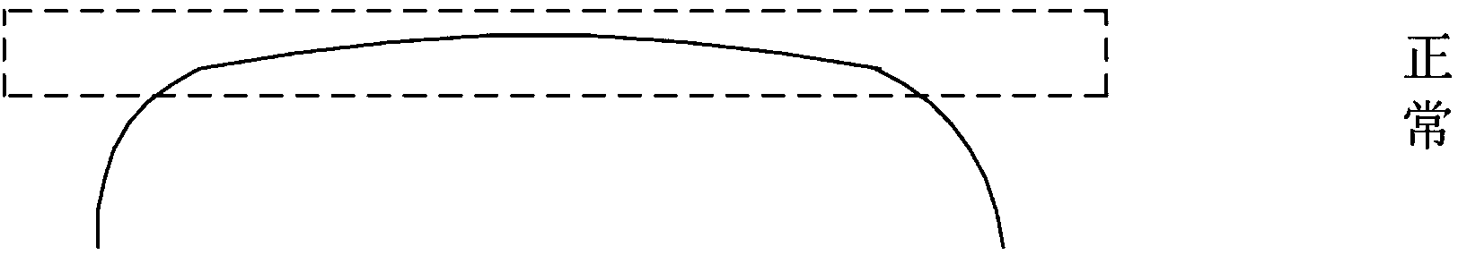 Narrow band interference detection method based on principal value interval analysis