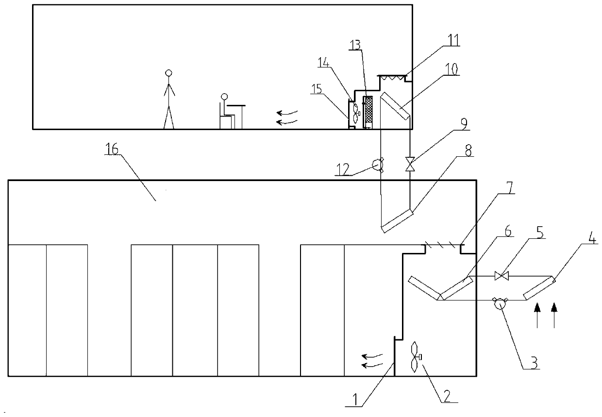 Heat recovering type air conditioning system for data center machine room