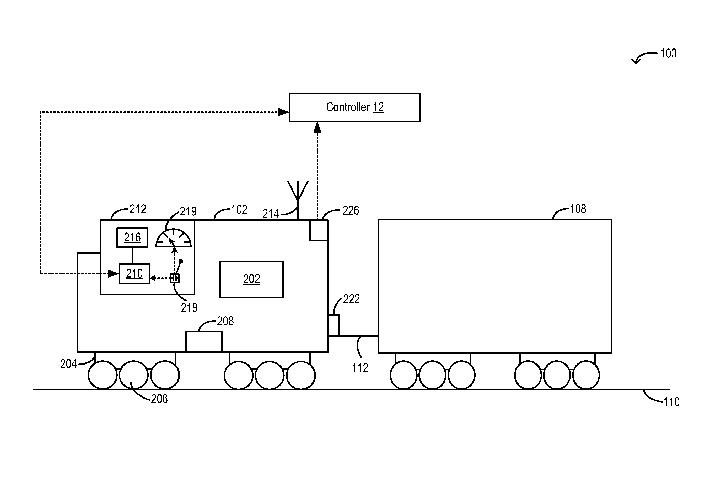 Method and system for engine emission control