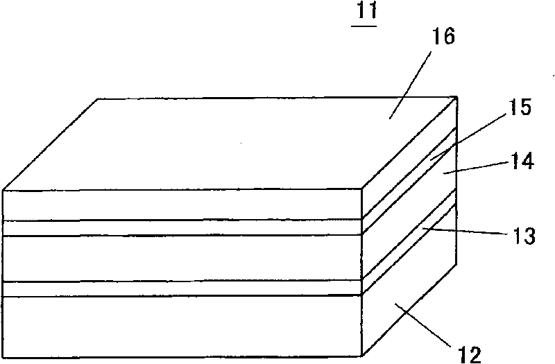 CIS solar cell and method for manufacturing the cis solar cell