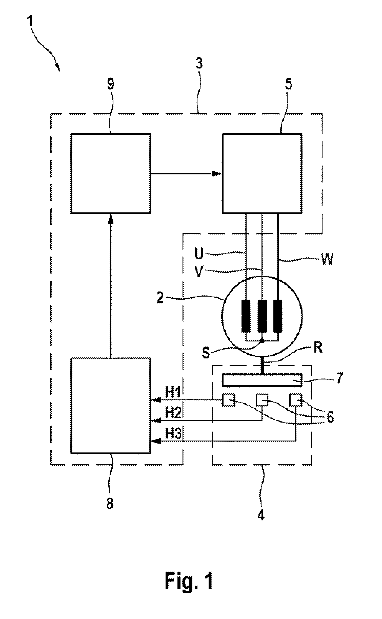 Method and circuit arrangement for checking the rotor position of a synchronous machine