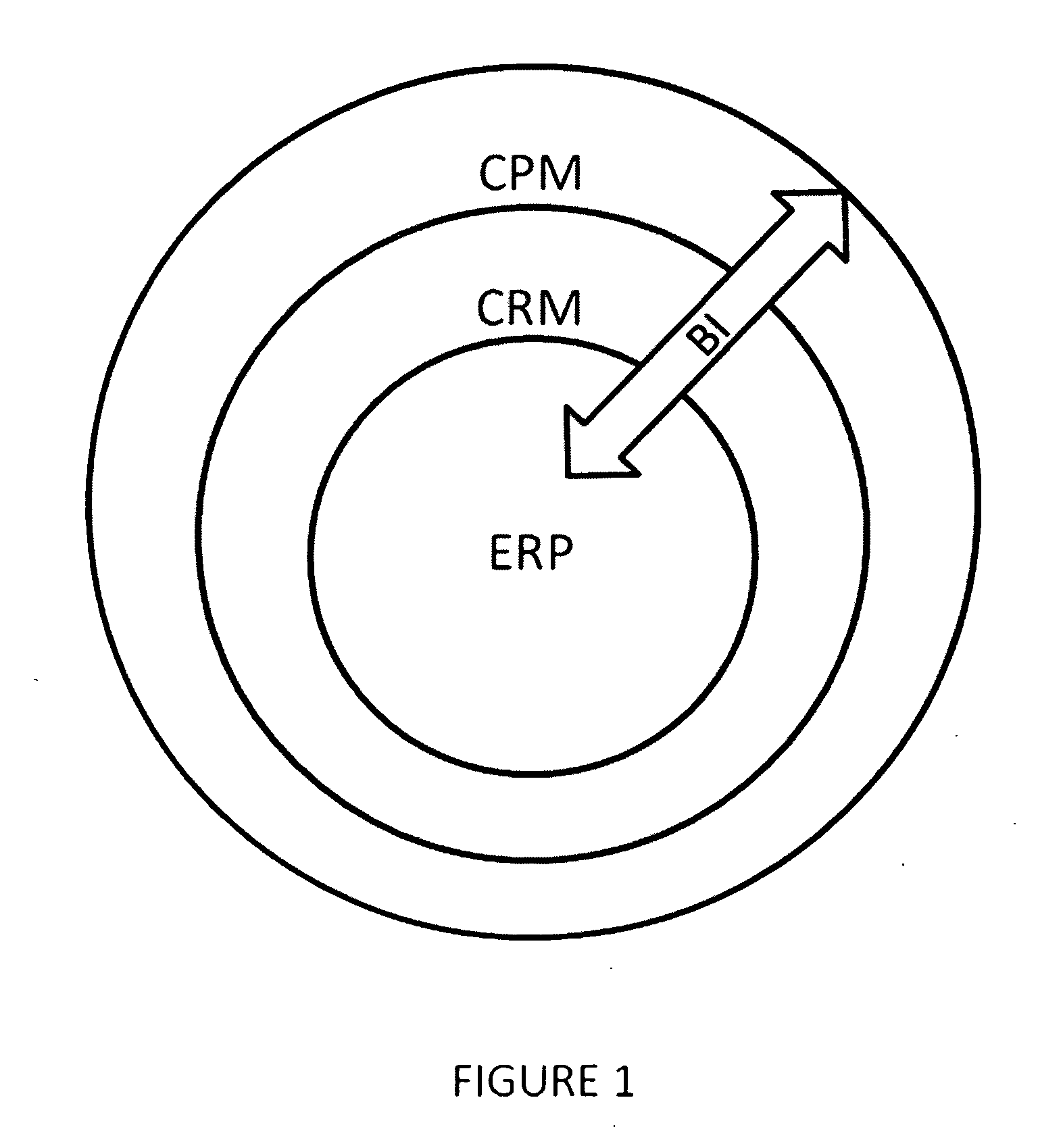 System and method for creating and managing intelligence events for organizations