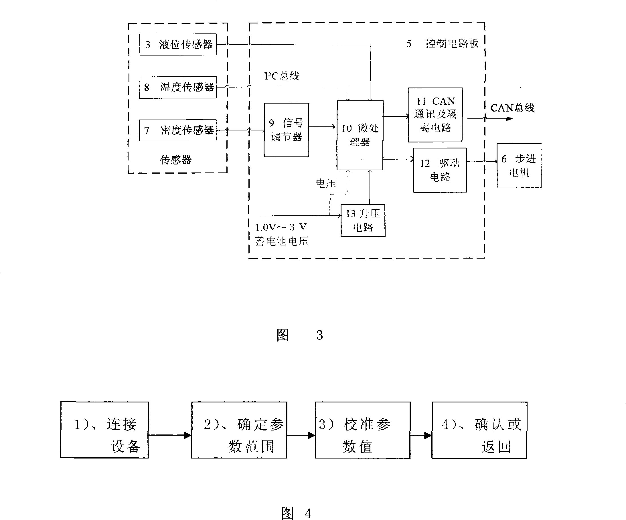 Storage battery intelligent detection and control device and method