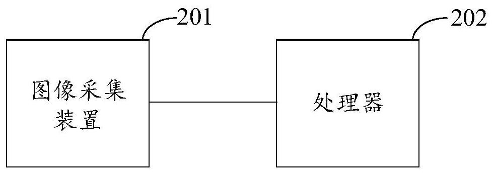 First smart device, connection method thereof, and device with storage function