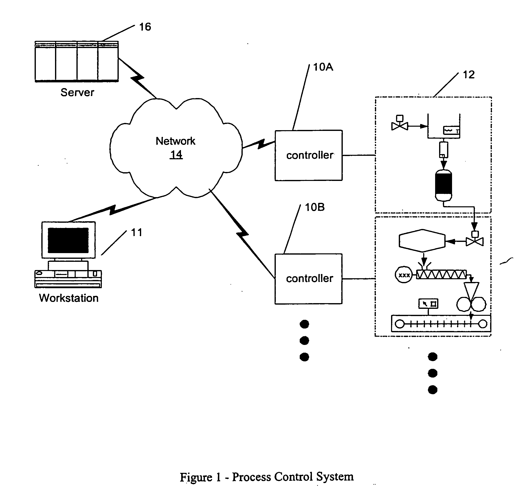 Process control configuration system with connection validation and configuration