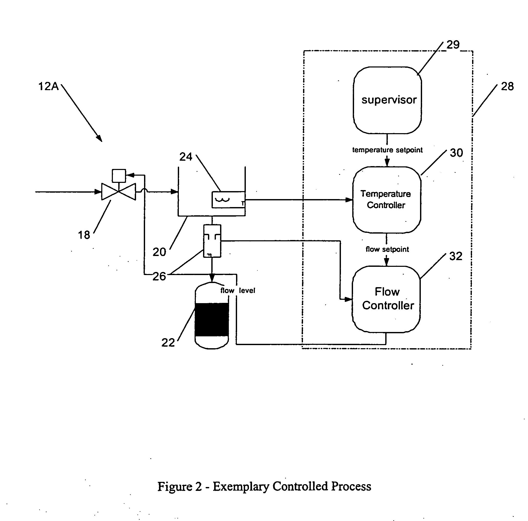 Process control configuration system with connection validation and configuration