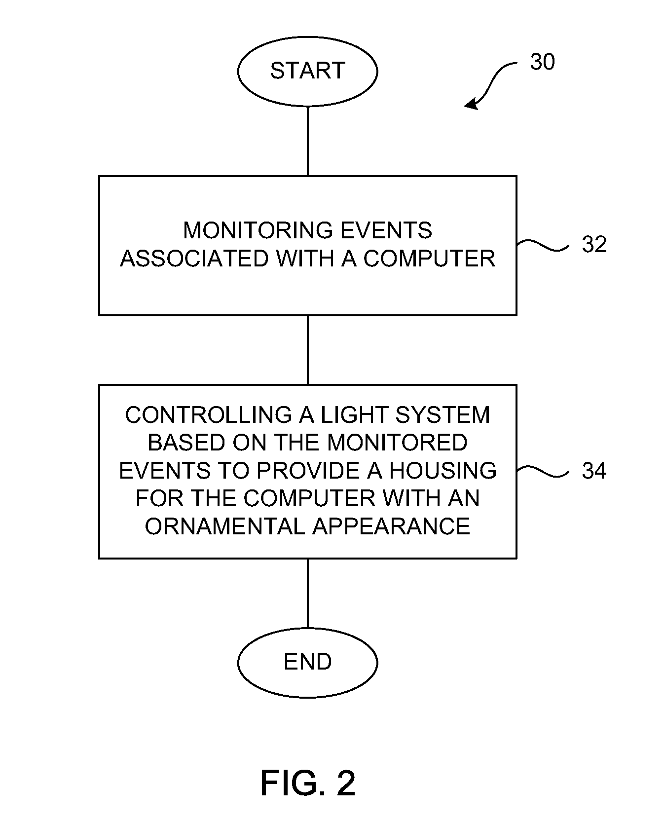 Active enclosure for computing device