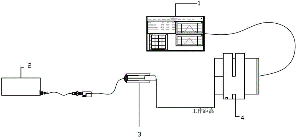 Light spot machine debugging system and light spot machine debugging method for medium/long-working-distance single-mode single-fiber collimators