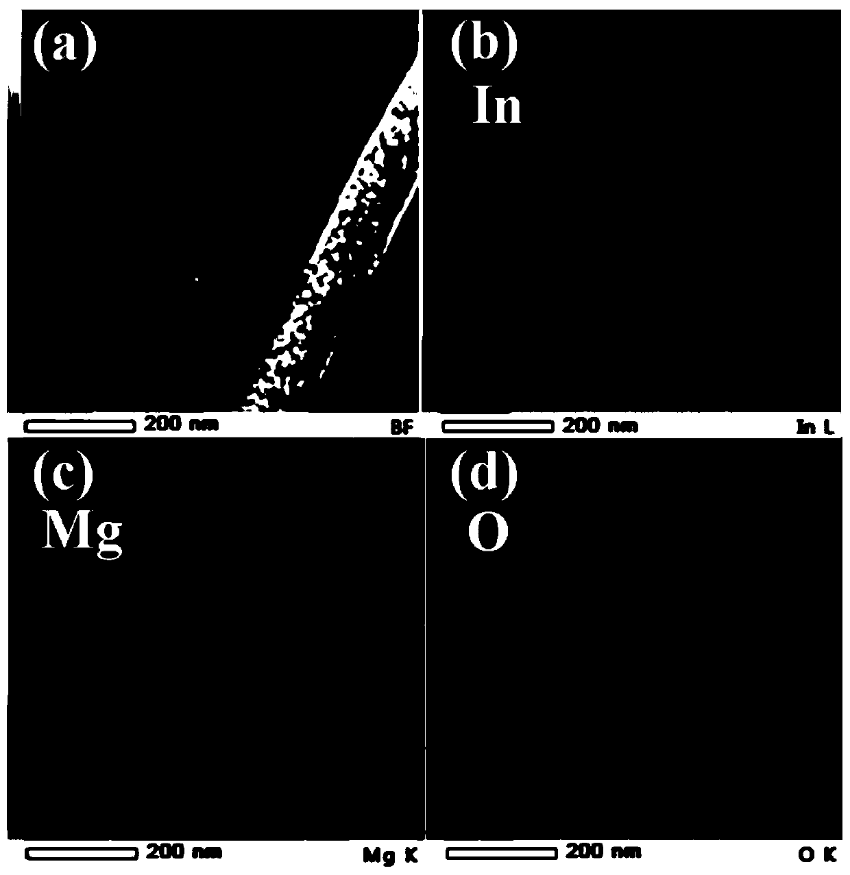 A method for regulating the electrical properties of indium oxide nanofiber field effect transistors