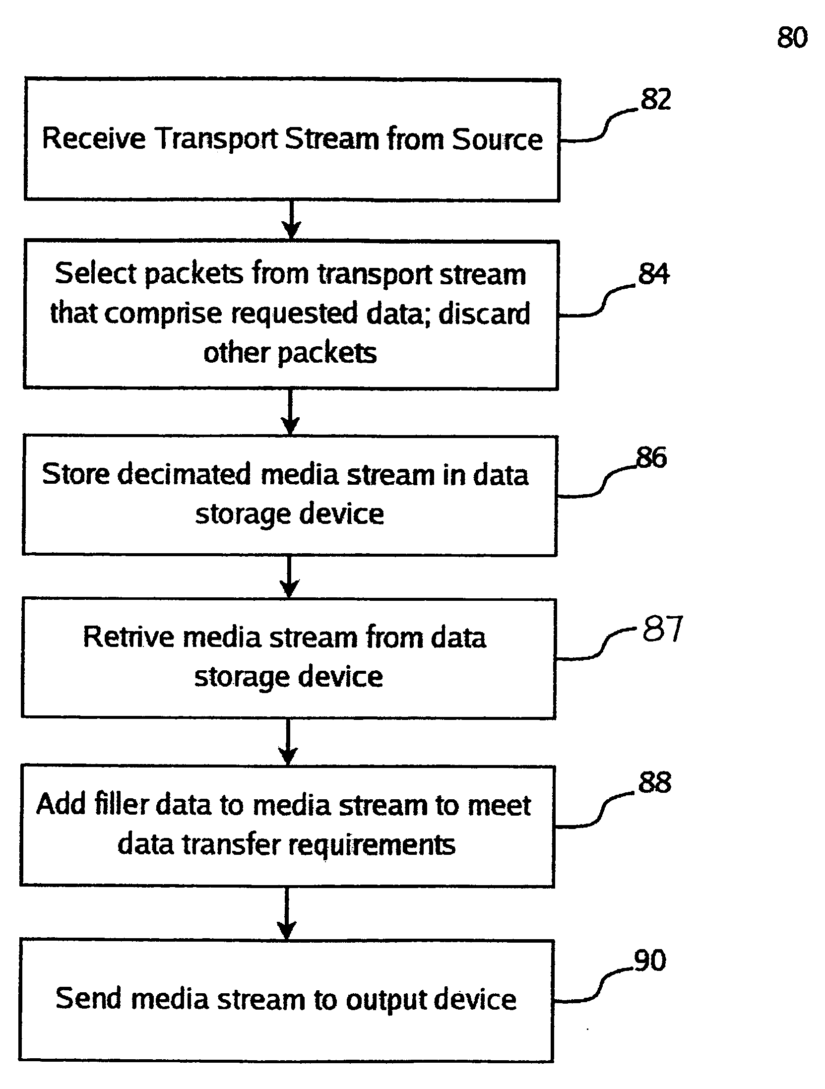 File system alteration of media files