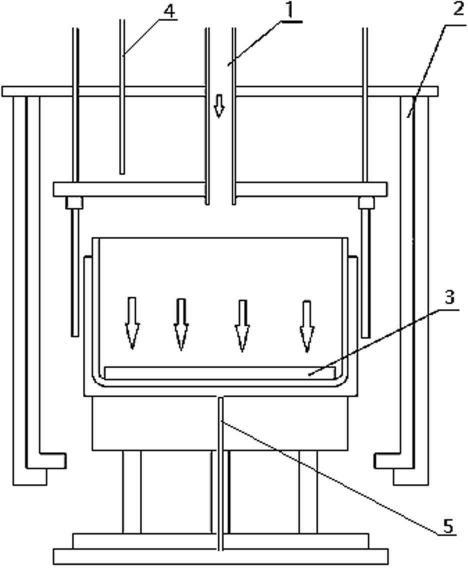 Thermocouple device for polycrystal ingot furnace