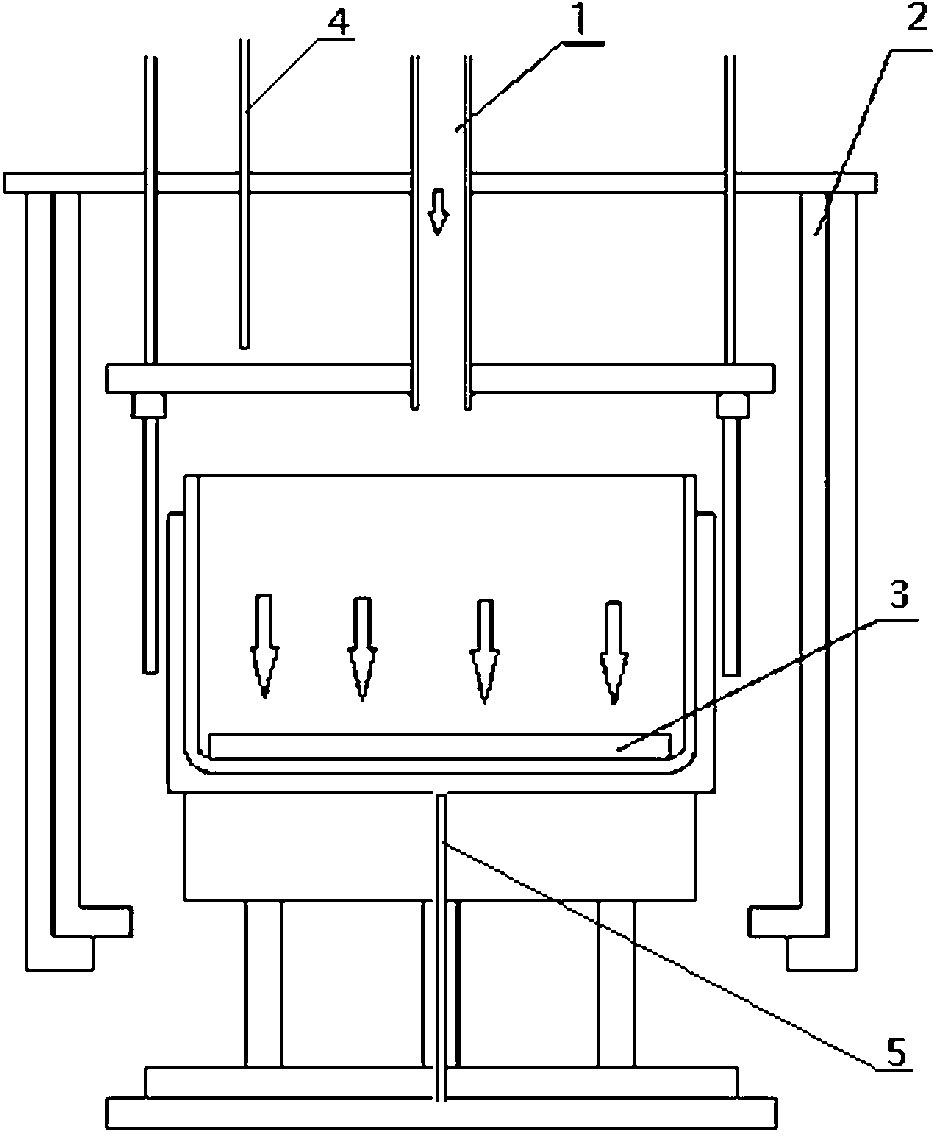 Thermocouple device for polycrystal ingot furnace